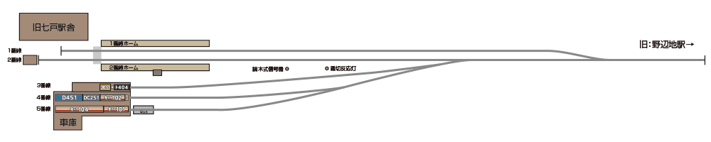 レールバス [RAILBUS] 一般社団法人南部縦貫レールバス愛好会 | 旧七戸駅一般公開情報